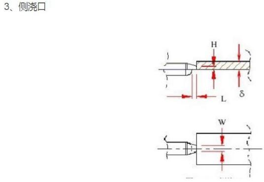 【图文】塑胶模具浇口形式介绍及应用范围