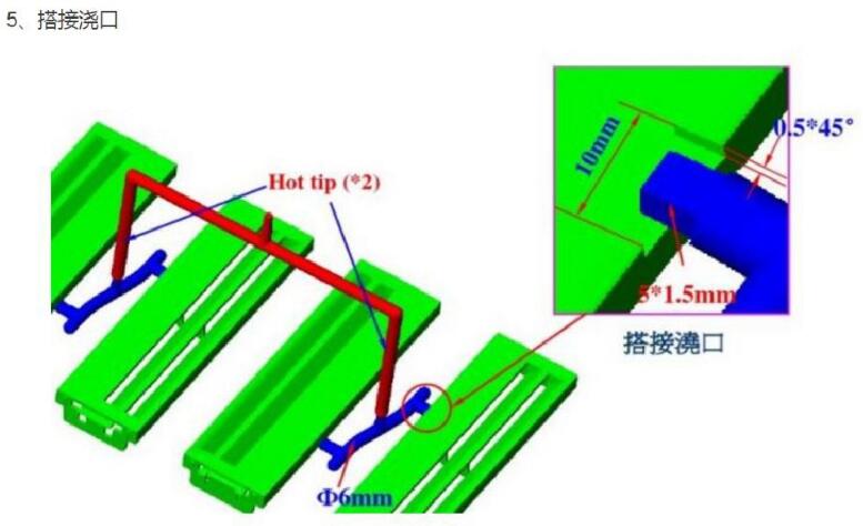 【图文】塑胶模具浇口形式介绍及应用范围