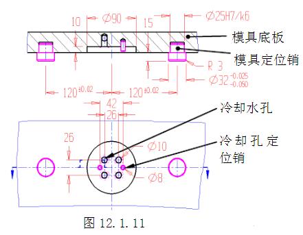 塑胶双色模具设计入门资料+双色注塑机图解