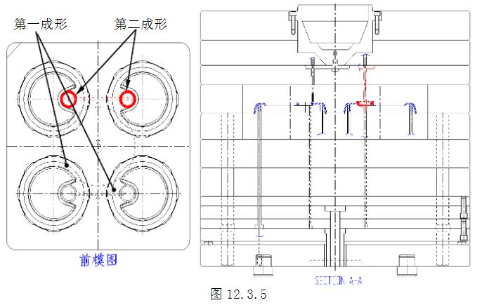 塑胶双色模具设计入门资料+双色注塑机图解