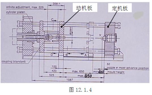 塑胶双色模具设计入门资料+双色注塑机图解