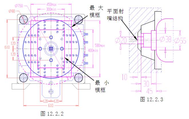 塑胶双色模具设计入门资料+双色注塑机图解