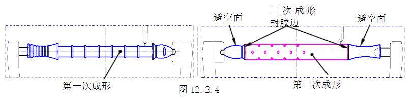 塑胶双色模具设计入门资料+双色注塑机图解