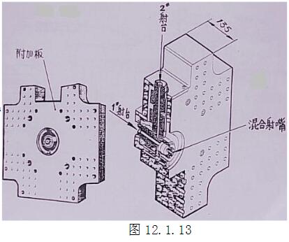 塑胶双色模具设计入门资料+双色注塑机图解