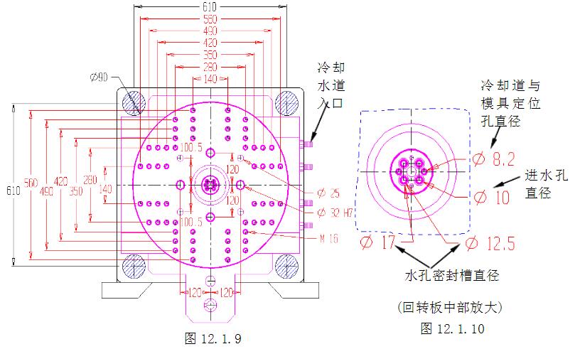 塑胶双色模具设计入门资料+双色注塑机图解