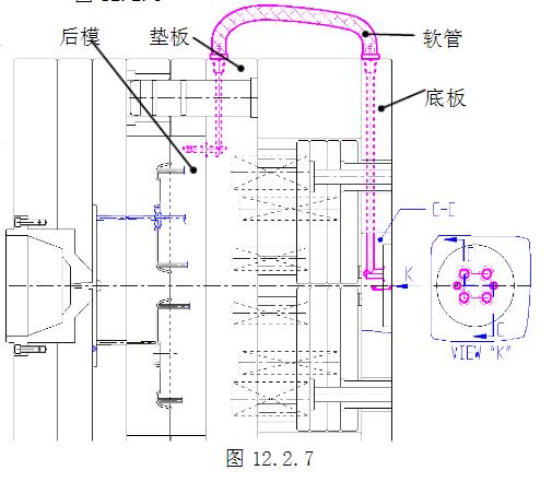 塑胶双色模具设计入门资料+双色注塑机图解