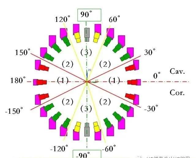 注塑模具行位机构驱动最底有多难 看完你就懂了