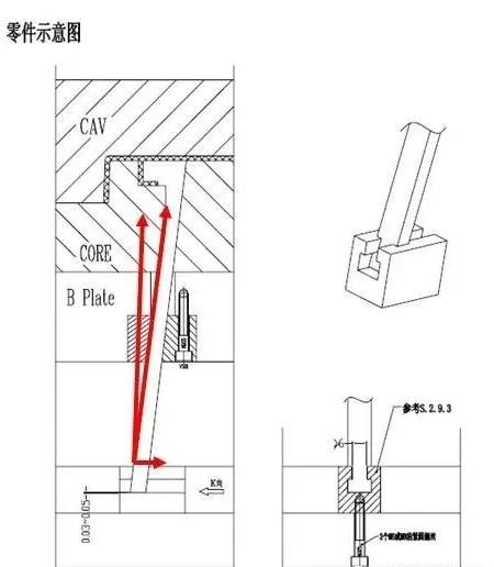 注塑模具行位机构驱动最底有多难 看完你就懂了