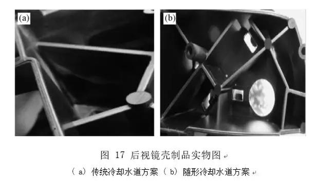 点击进入看图评论 汽车后视镜壳制品的模具随形冷却水道设计及分析