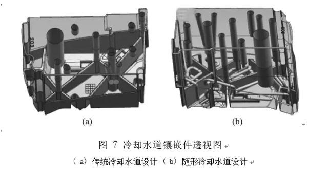 点击进入看图评论 汽车后视镜壳制品的模具随形冷却水道设计及分析
