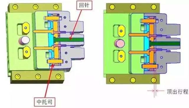 侧向抽芯做顶针+司筒+扁顶的设计要点