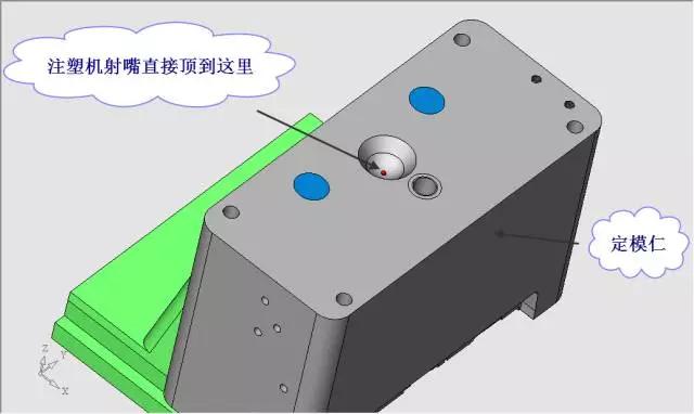 点击进入看图评论 轿车杂物盒外壳模具设计(动模内抽芯)