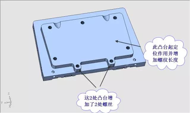 点击进入看图评论 轿车杂物盒外壳模具设计(动模内抽芯)