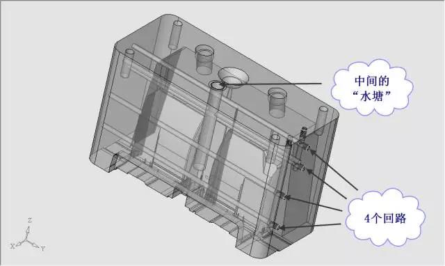 点击进入看图评论 轿车杂物盒外壳模具设计(动模内抽芯)