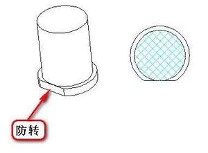 模具设计中为什么有些地方要做镶件?