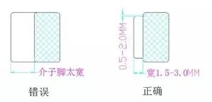 模具设计中为什么有些地方要做镶件?