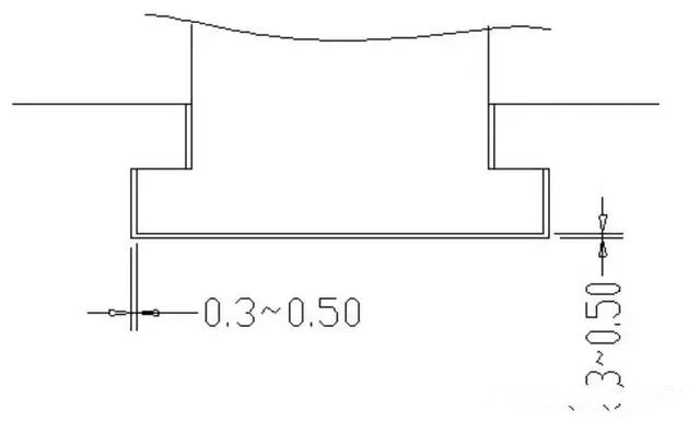 注塑模具行位和斜顶的设计要点