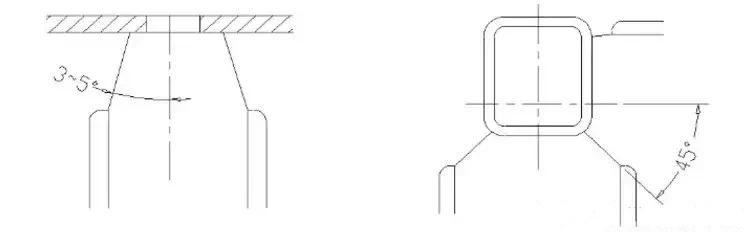 注塑模具行位和斜顶的设计要点