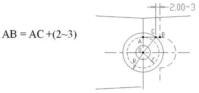 注塑模具行位和斜顶的设计要点
