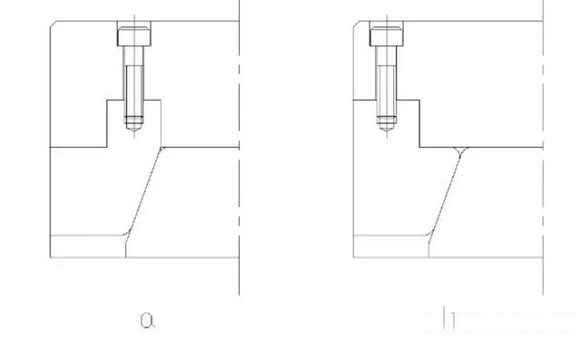 注塑模具行位和斜顶的设计要点