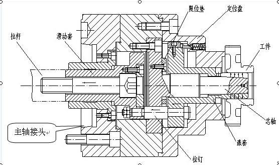 注塑模具设计的17个注意事项