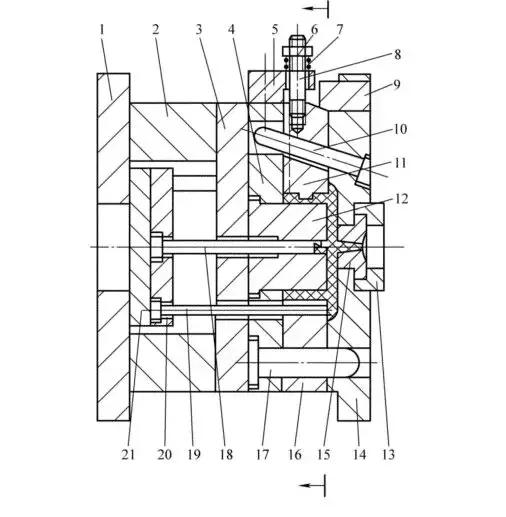 注塑模具结构设计(种类、原因透析图解说明)