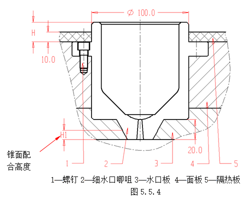 模具设计指南-5.模具结构设计