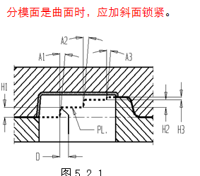 模具设计指南-5.模具结构设计