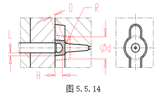 模具设计指南-5.模具结构设计