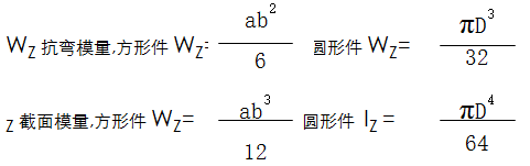 模具设计指南-5.模具结构设计