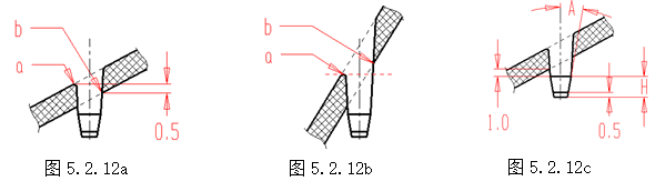 模具设计指南-5.模具结构设计