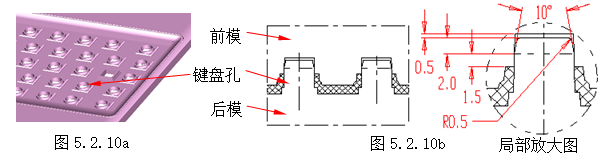模具设计指南-5.模具结构设计