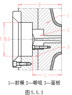 模具设计指南-5.模具结构设计