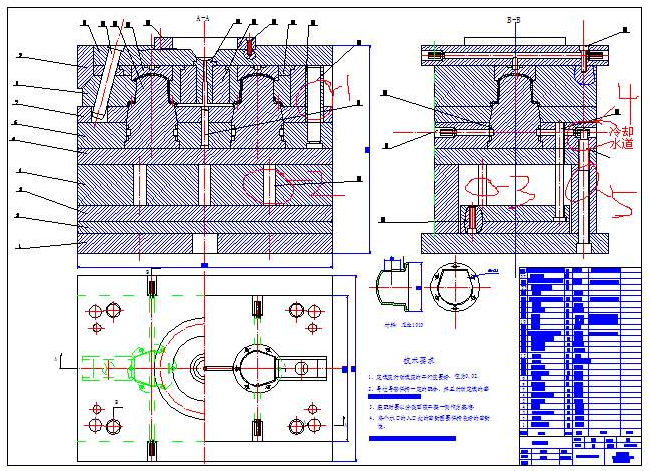 塑胶模具开发时如何设计导柱的结构？